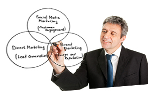 Blogs - Energy Services